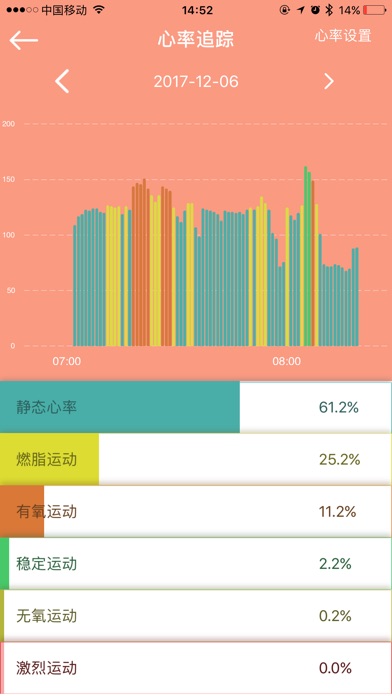 Heart Beat Expert screenshot 3