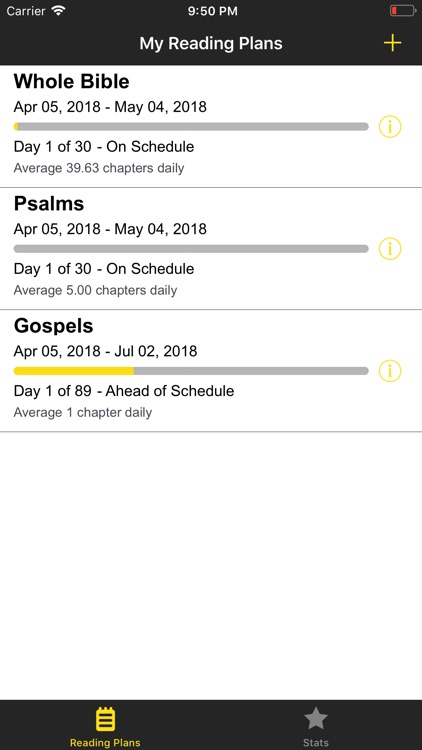 Bible Scripture Reading Plan