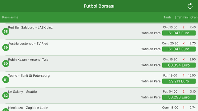 Futbol Borsası - En Çok Bahis Yapılan Maçlar(圖2)-速報App