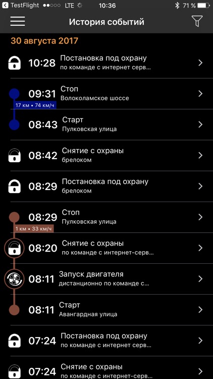 Pandora Pro screenshot-3