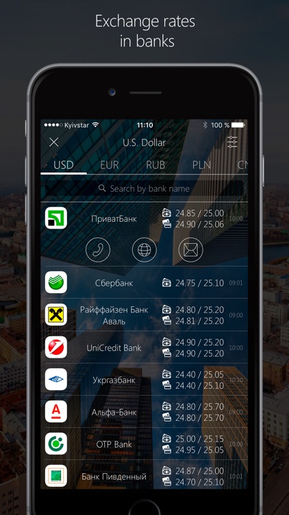 iKursPro-Currency converter UA