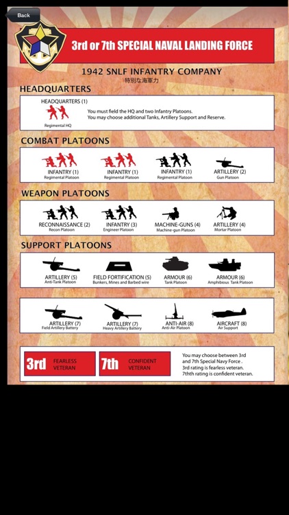 SNLF 1942 Guadalcanal
