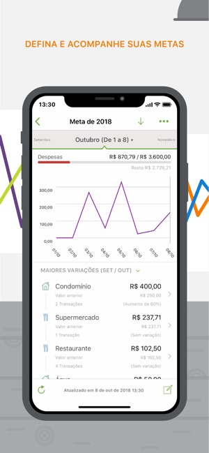 Minhas Economias(圖6)-速報App