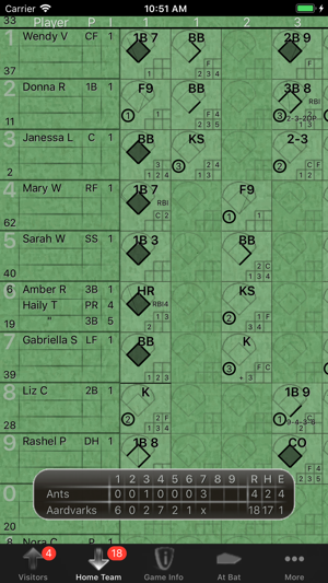 Baseball Pro Scorekeeping(圖2)-速報App