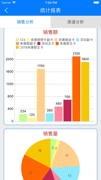 来康郡秘书