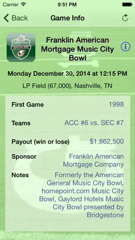 Game screenshot 2018-2019 Bowl Games Schedule apk