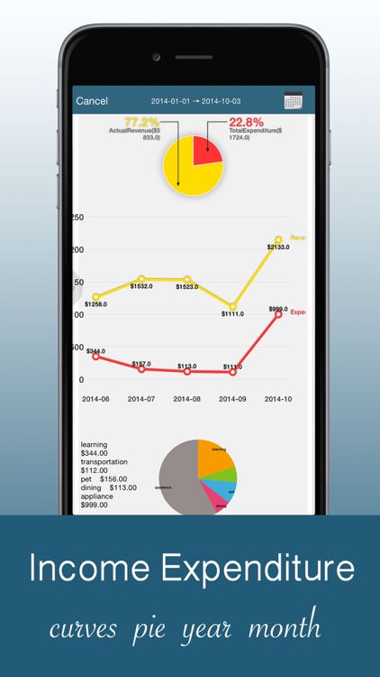 iCost－easy to use, fast, clear screenshot-3