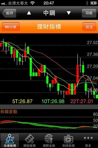 中農證券 screenshot 3