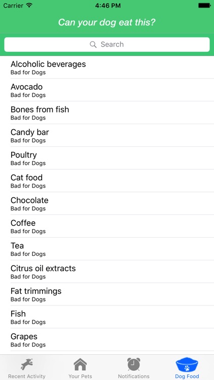 My Pets - Planning & Reminder screenshot-3