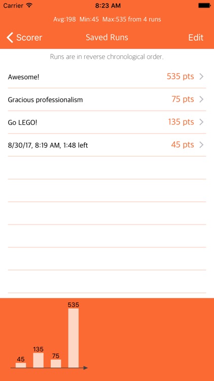 FLL Hydro Dynamics 2017 Scorer