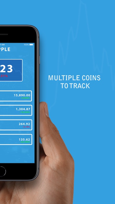 Ripple & XRP Wallet Tracker screenshot 3