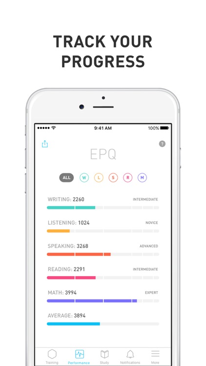 Elevate - Brain Training screenshot-4