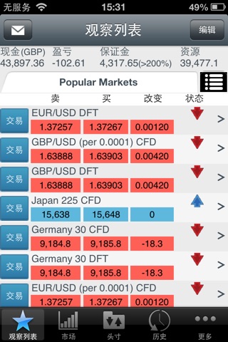 IFX Markets Trading screenshot 2