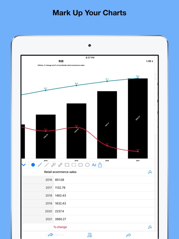 MyChartAutomatic Chart Maker iPhone & iPad Game Reviews