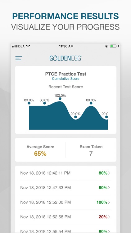 PTCE Practice Test Pro screenshot-3