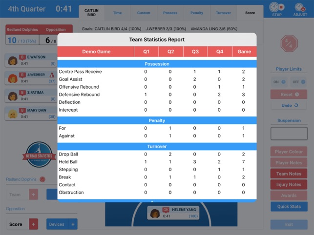 Netball Statistics(圖5)-速報App