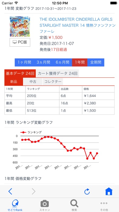 せどりRankのスクリーンショット1 せどりRankのスクリーンショット1
