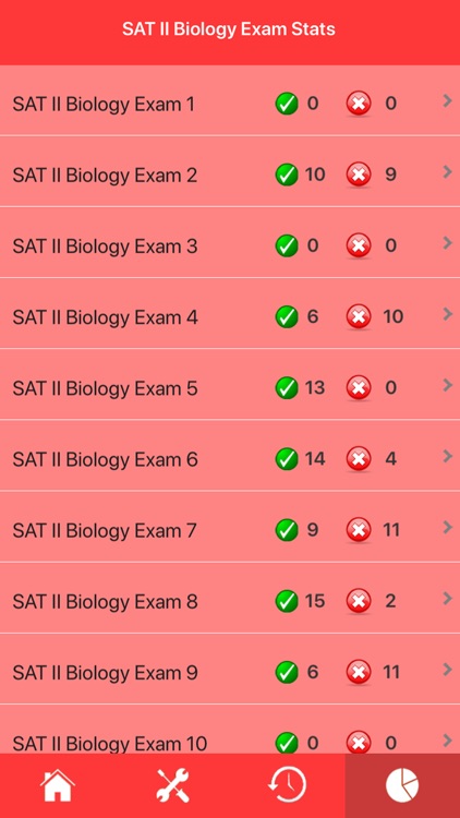 SAT 2 Biology Exam Prep screenshot-3