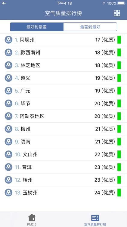 实时PM2.5查询 & Widget screenshot-3
