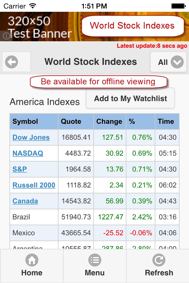 World Stock Indexes screenshot 2