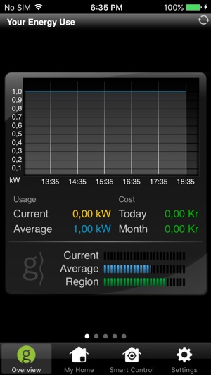 Greenwave Systems(圖2)-速報App