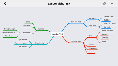 YouMind - Mind Map Brainstorm screenshot 3