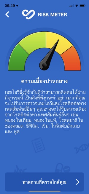 LoveApp -ความรู้เอชไอวีออนไลน์(圖6)-速報App