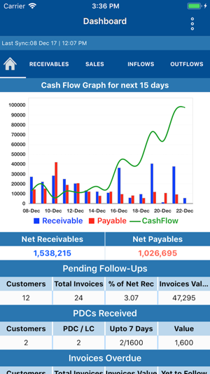 CashPundit