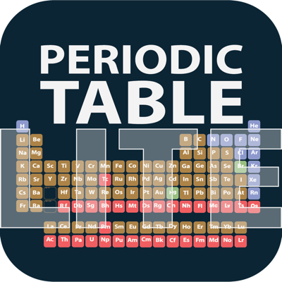 Periodic Table English Lite