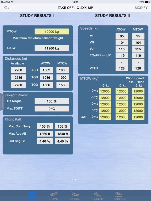 Airbus DS Perfo(圖2)-速報App