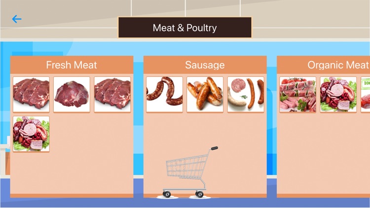 Virtual Grocery Shopping