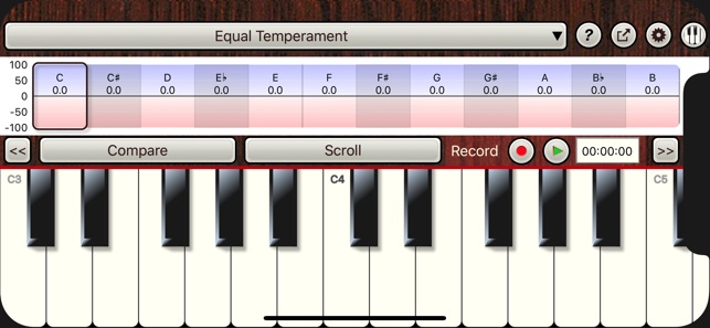 Temperaments