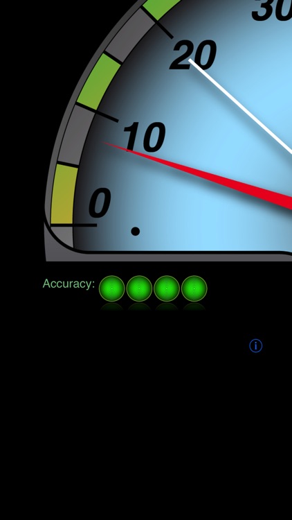 MPH/KPH Speedometer