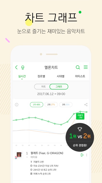 멜론(Melon) screenshot-3