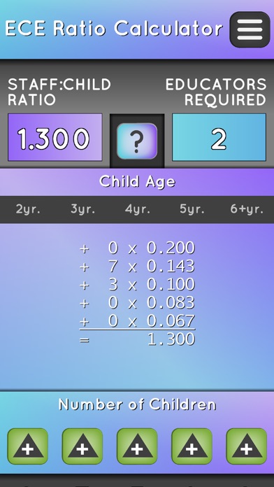 Daycare Ratio Calculator screenshot 4