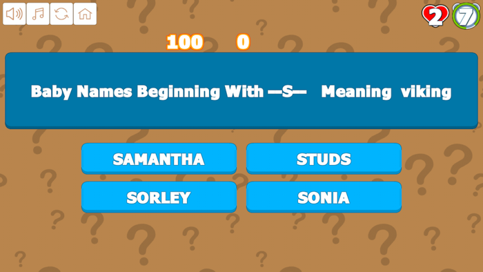 Quiz Your Baby Names R to Z