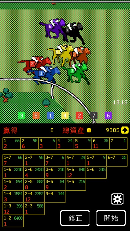 經典賽馬 screenshot-3