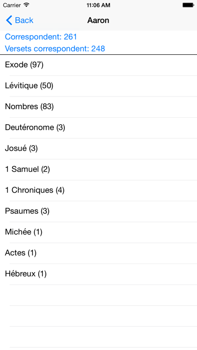 How to cancel & delete Concordance Biblique Français from iphone & ipad 3
