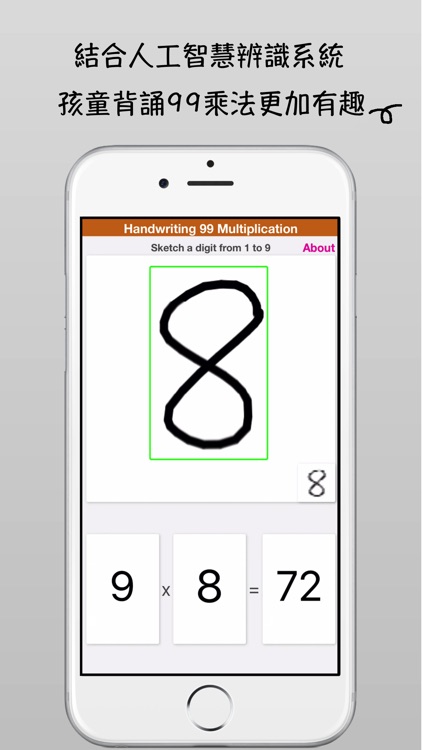 Handwriting 99 Multiplication