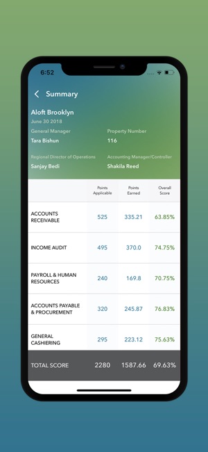 RHG Accounting Audit Report(圖4)-速報App