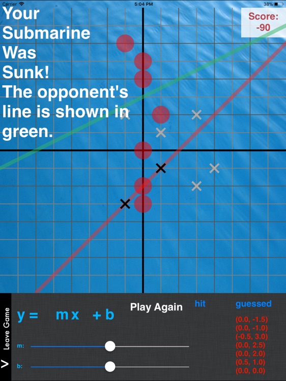 Submariner Algebra