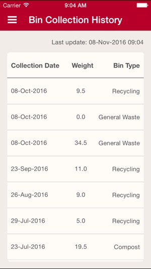 Thorntons Recycling(圖3)-速報App