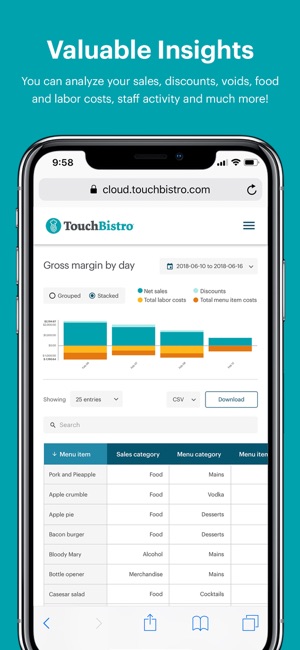 TouchBistro Reports To Go(圖1)-速報App