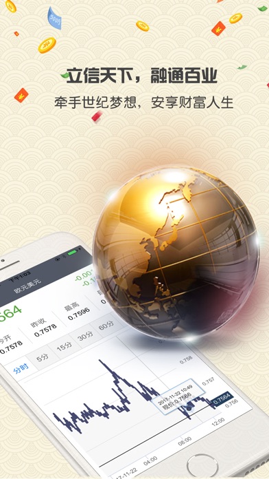 全球原油期货-黄金白银期货软件 screenshot 3