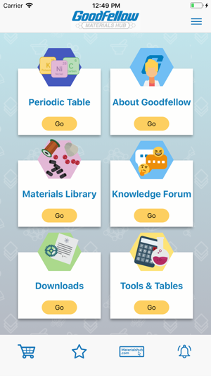 Goodfellow Materials Hub(圖1)-速報App