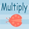 Meaning of Multiplication