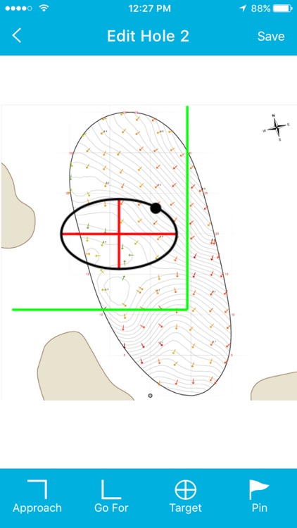 Golf IQ