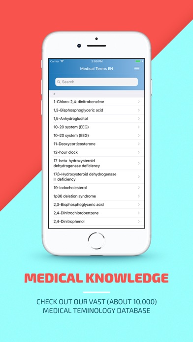 Medical Terms ENのおすすめ画像1