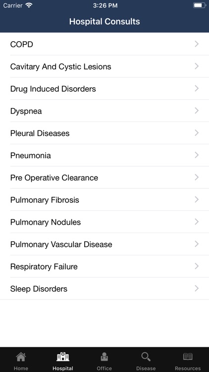 Pulmonary Consultations