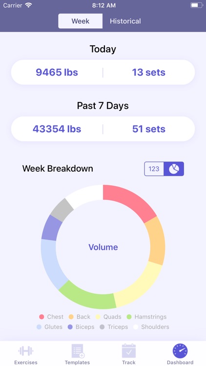 Liftr screenshot-3